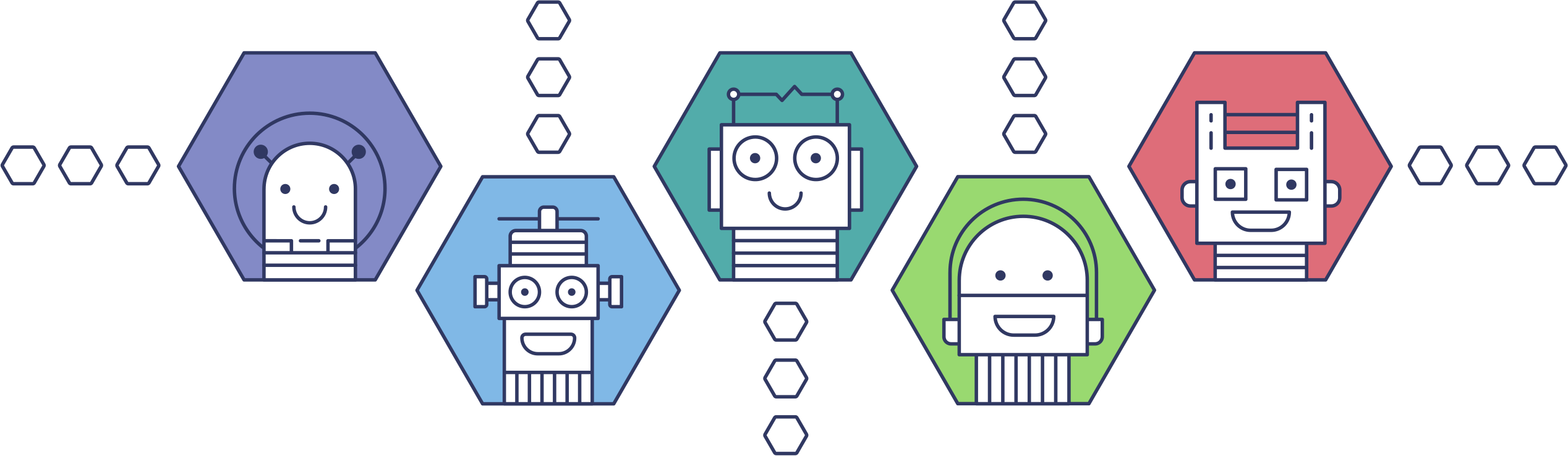 The Balanced System Framework